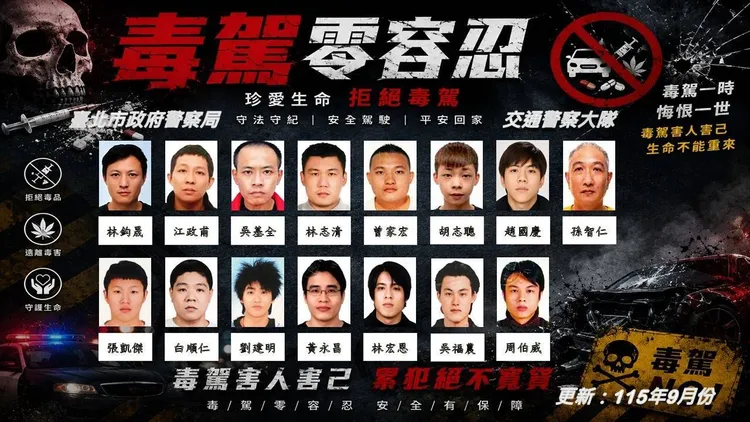 警方公布新一波毒駕累犯名單與照片。翻攝畫面