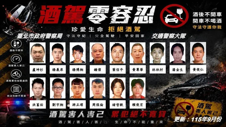 警方公布新一波酒駕累犯名單與照片。翻攝畫面