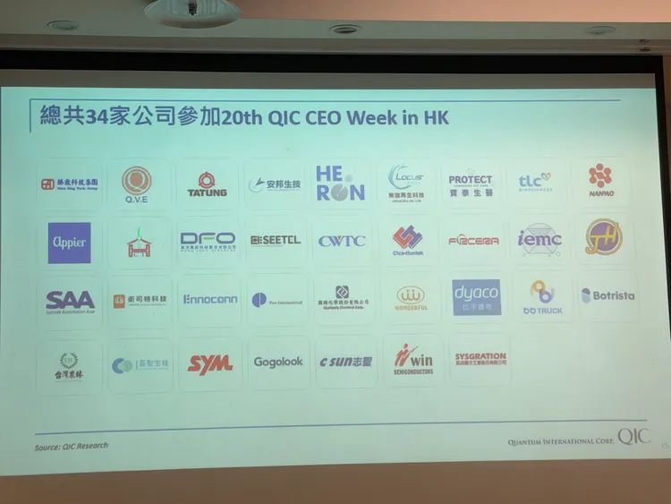 寬量國際第20屆QIC CEO WEEK將於13日至14日在香港文華東方酒店舉行，共34家企業參與，其中20家為QIC AI 500成員。呂承哲攝
