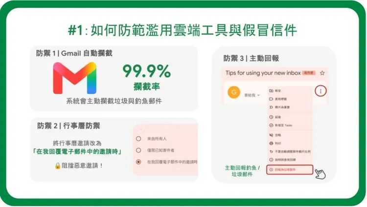 Google提醒，防範假冒信件與雲端工具詐騙，除了善用Gmail自動攔截功能，也可將行事曆邀請設定為回覆後才加入，並主動回報可疑郵件，降低誤觸釣魚連結的風險。Google官網