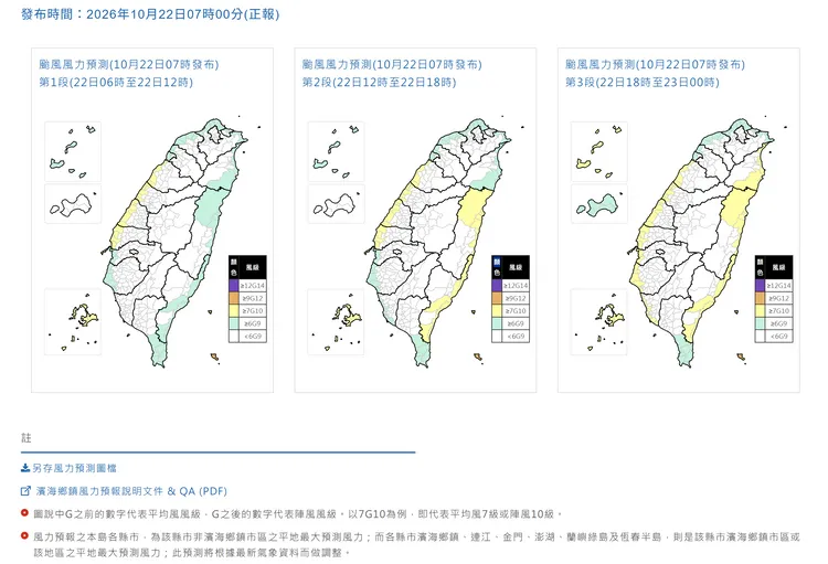 風力預測。中央氣象署