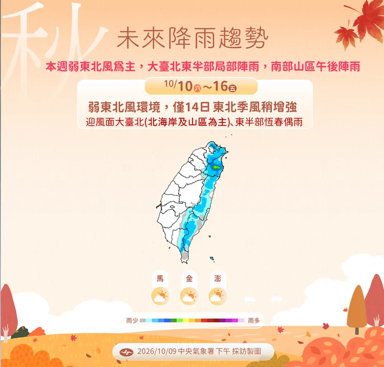 未來降雨趨勢。氣象署提供