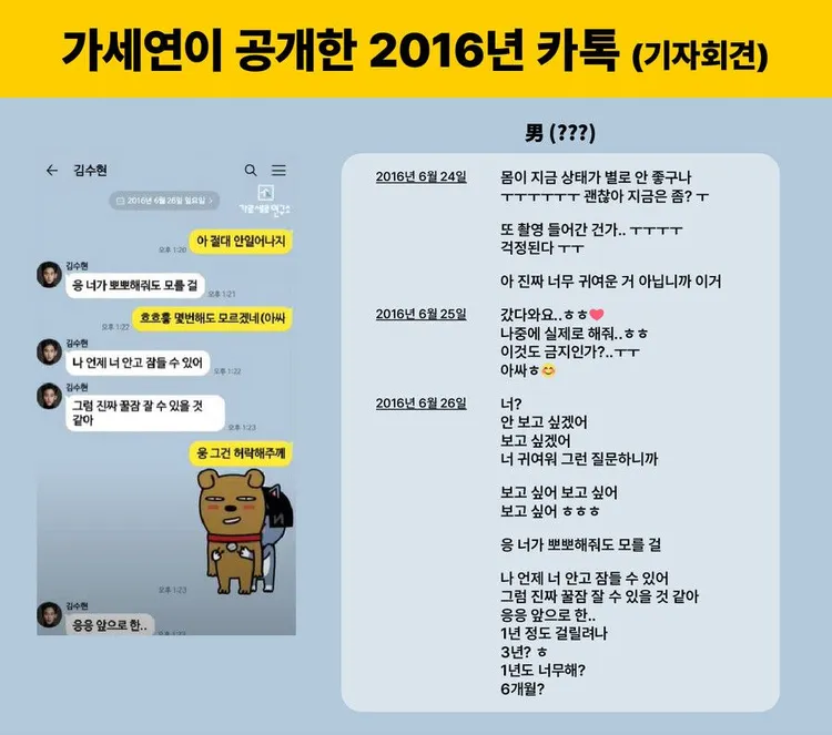 金秀賢被栽贓2016年傳訊金賽綸「我何時才可以抱著妳睡」，原始發送者其實是男藝人A。翻攝SPOTV NEWS