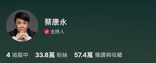 蔡康永小紅書再有異動！經紀人聯繫窗口消失　遭猜測退出中國市場