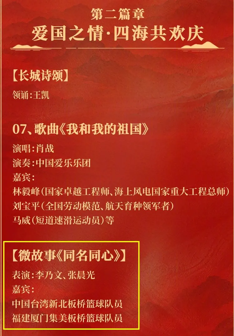 張晨光在第二篇章出場，和新北板橋籃球隊一起演出。翻攝央視文藝微博