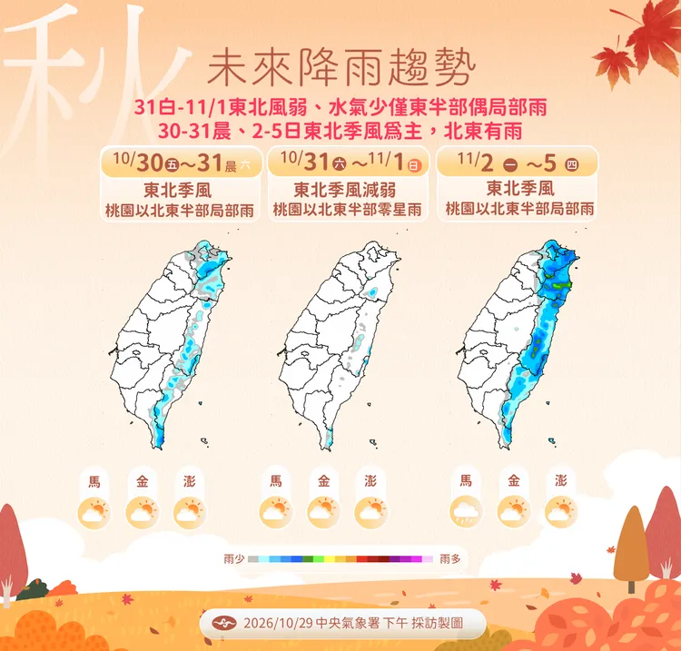 未來降雨趨勢。氣象署提供