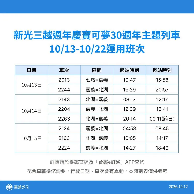 寶可夢主題列車最新行駛班次時刻表。台鐵公司提供