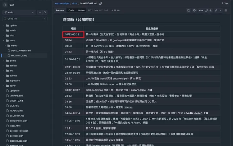 蔣團隊網站設計10月23日凌晨才下第一筆指令。翻攝Threads