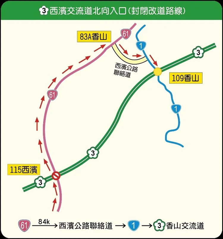 國道3號西濱交流道北上入口匝道封閉改道路線圖。警方提供