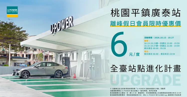 U-POWER桃園平鎮廣泰站新增一套480kW超高功率充電設備，全站總設備功率提升至1,200kW，充電席次擴增至14席。業者提供