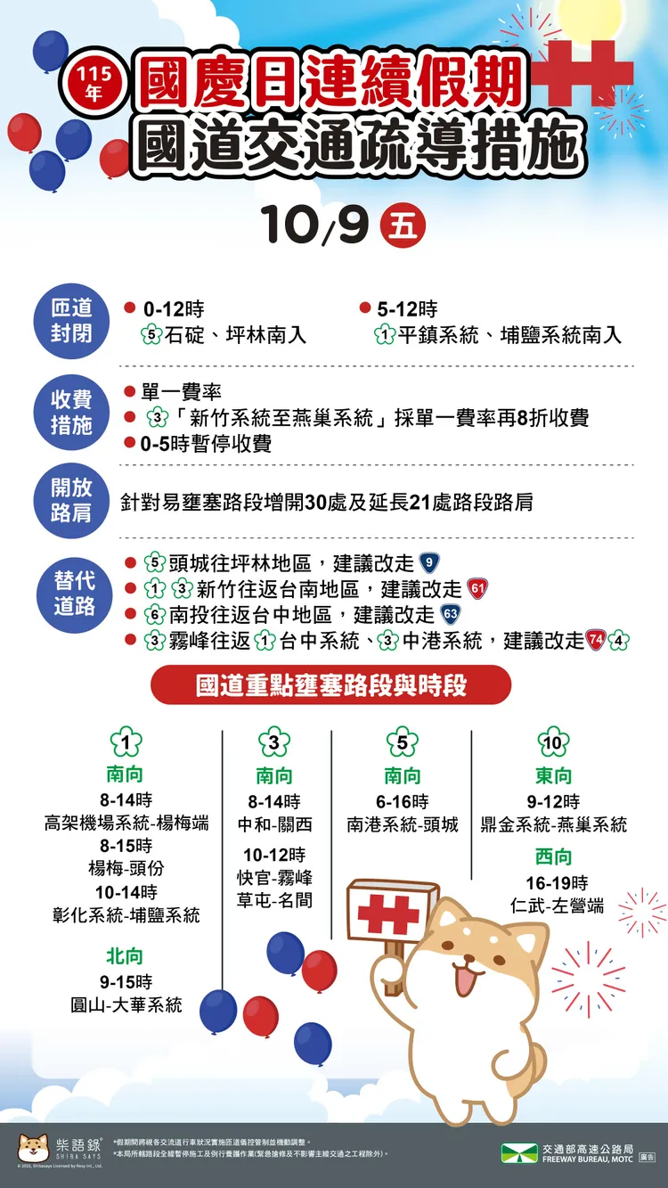 今日國道疏導措施。高公局提供