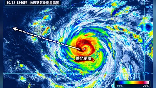 薔琵來勢洶洶！挑戰打破2紀錄　4縣市暴風侵襲率超過50%