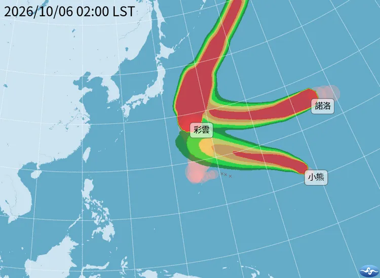 目前西北太平洋三颱共舞，但皆對台灣無直接影響。中央氣象署